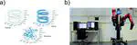 DLROB - Deep Learning for accurate movement of collaborative robotics
